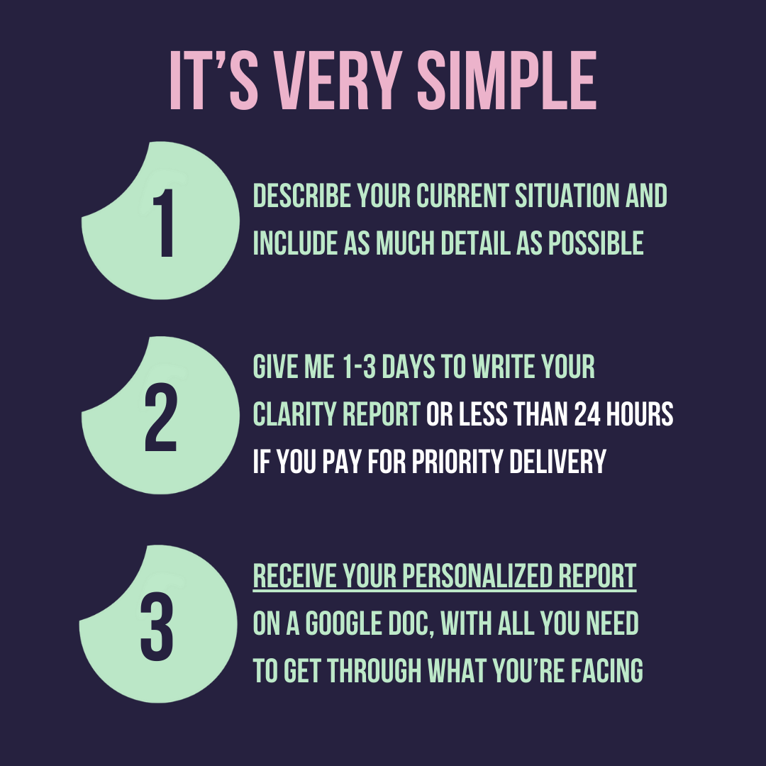 The Clarity Report